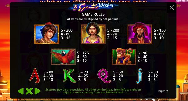 Meet the Symbols: Your Guide to Magical Rewards in 3 Genie Wishes