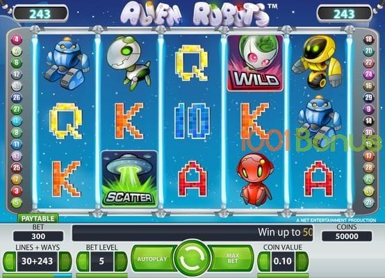 Rules of the slot machine Alien Robots