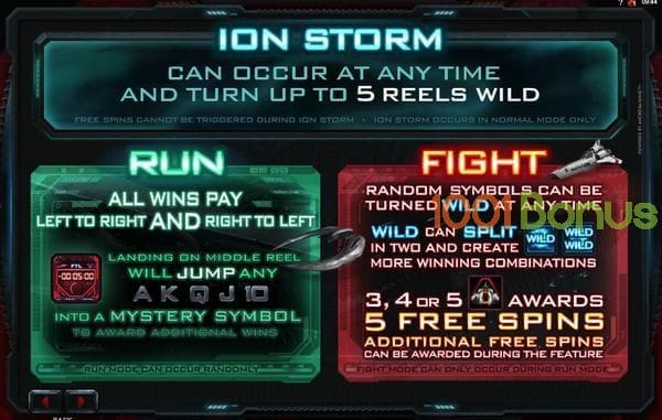 Symbole in online Slot Battlestar Galactica