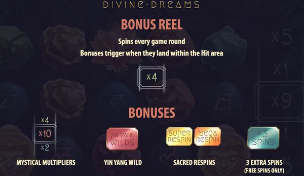 Why the Bonus Reel makes Divine Dreams unique