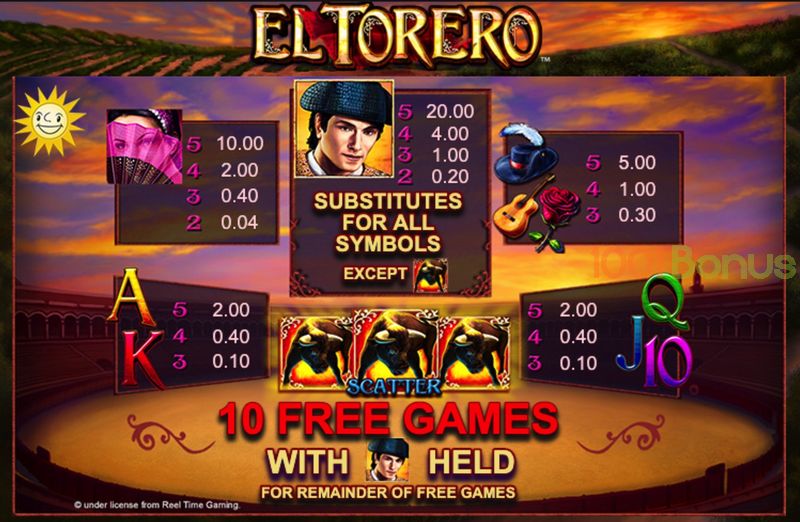 El Torero Slot Symbols