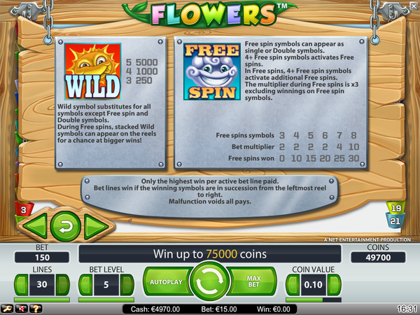 Design and coefficients of the slot machine Flowers