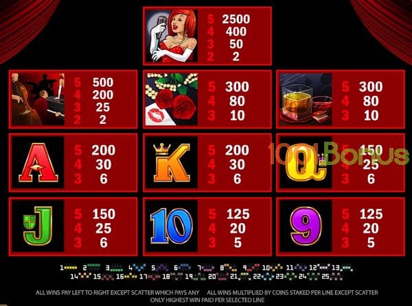 Symbole des Spielautomaten Lady in Red