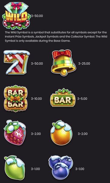 Santa's Vault slot paytable: Symbols, prizes and what they're worth